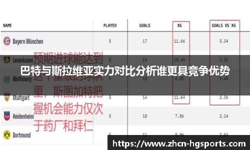 皇冠体育
