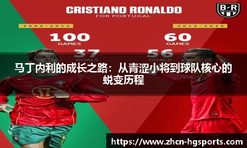 马丁内利的成长之路：从青涩小将到球队核心的蜕变历程